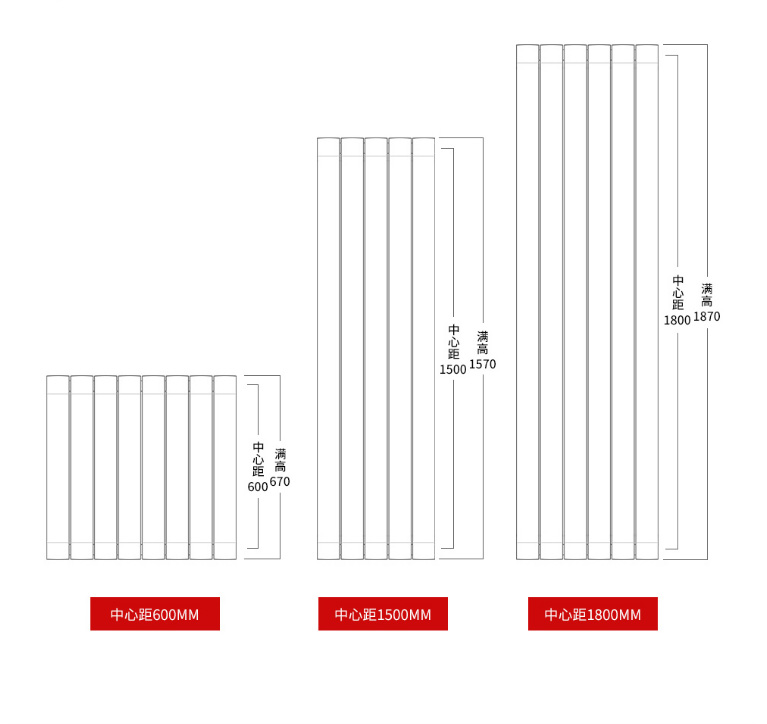 散熱器十大品牌 散熱器十大品牌