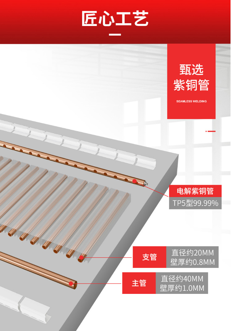 散熱器十大品牌 散熱器十大品牌