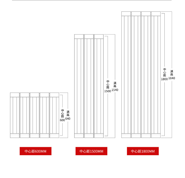散熱器十大品牌 散熱器十大品牌