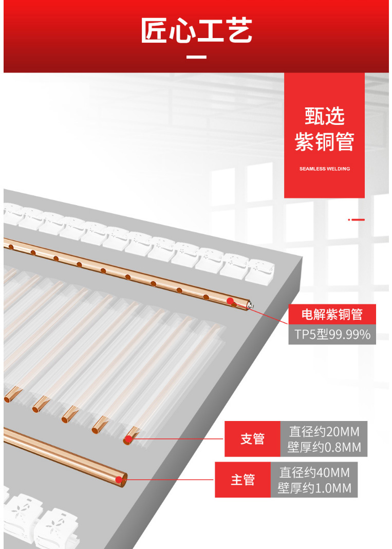 散熱器十大品牌